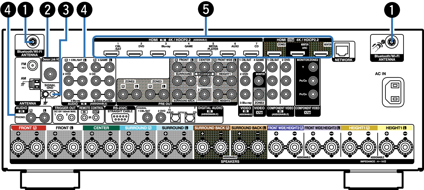 Name Rear Small1 X6200E2